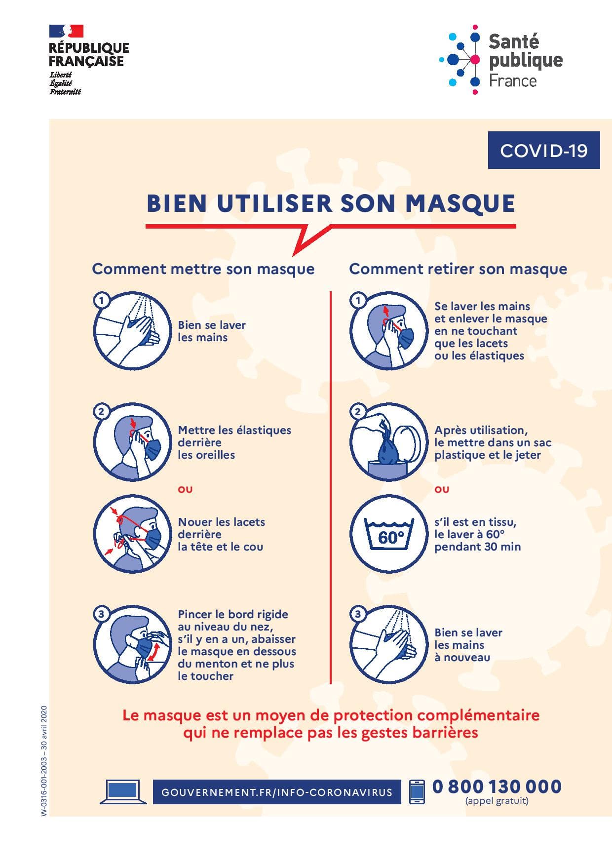 bien-utiliser-son-masque-COVID AMS