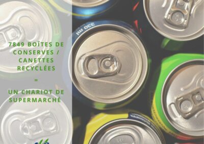 recyclage-conserves-AMS Mulhouse